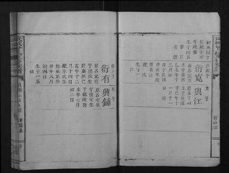 浙江曾氏族谱-武城曾氏重修族谱[不分卷].pdf电子版预览图5