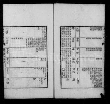 浙江钱氏族谱-武林钱氏宗谱.pdf电子版预览图5