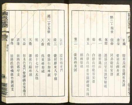 江苏顾氏族谱-顾氏宗谱.pdf电子版预览图4