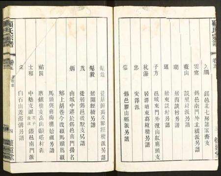 江苏顾氏族谱-顾氏宗谱.pdf电子版预览图5