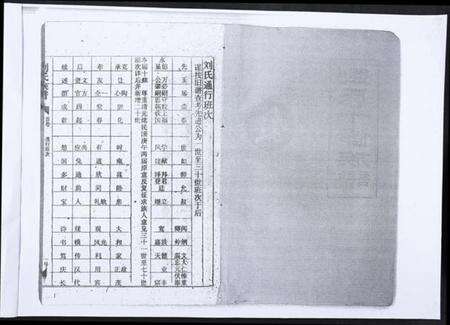 湖南刘氏族谱-刘氏十修族谱.pdf电子版预览图1