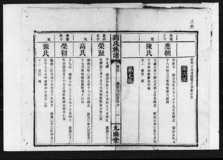 湖南刘氏族谱-刘氏族谱.pdf电子版预览图2