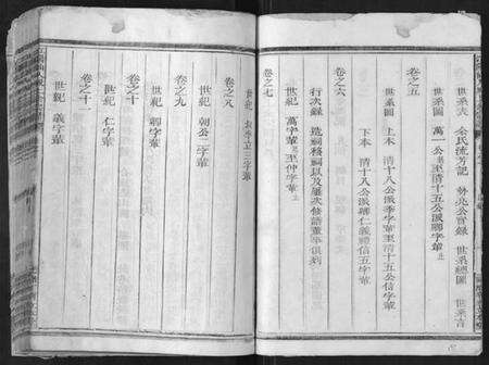 浙江余氏族谱-江阳仙人坂上余宗谱[13卷].pdf电子版预览图5