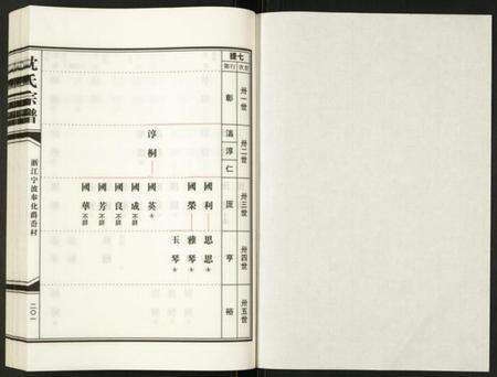 浙江沈氏族谱-沈氏宗谱.pdf电子版预览图1