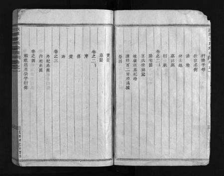 浙江王氏族谱-沙溪王氏宗谱 [6卷].pdf电子版预览图4