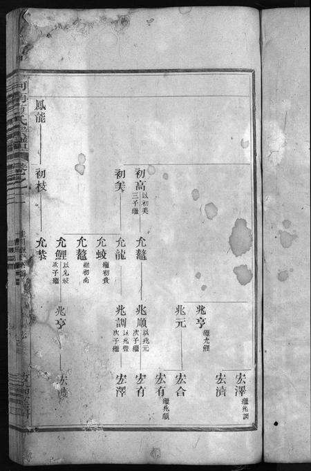 浙江方氏族谱-河南方氏宗谱 [残卷].pdf电子版预览图3