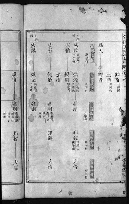 浙江方氏族谱-河南方氏宗谱 [残卷].pdf电子版预览图4