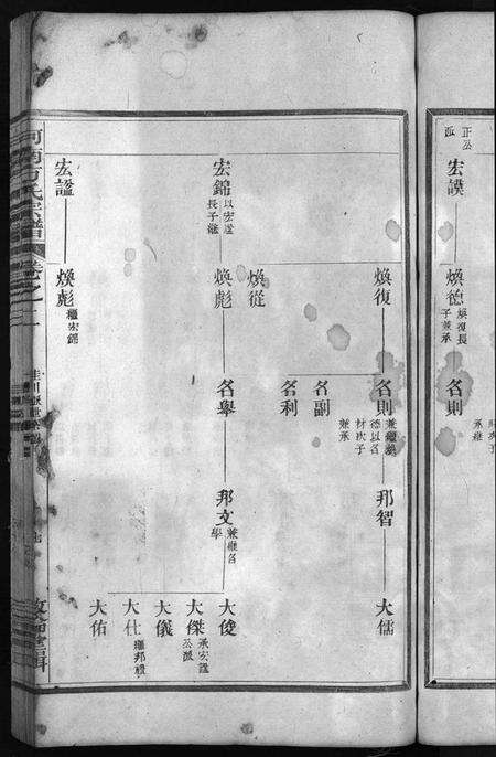 浙江方氏族谱-河南方氏宗谱 [残卷].pdf电子版预览图5