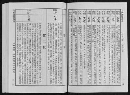 湖南刘氏族谱-刘氏通修族谱.pdf电子版预览图3