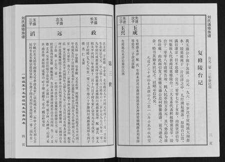 湖南刘氏族谱-刘氏通修族谱.pdf电子版预览图4