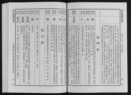 湖南刘氏族谱-刘氏通修族谱.pdf电子版预览图5