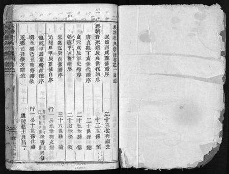 浙江杜氏族谱-泉塘杜氏宗谱 [29卷].pdf电子版预览图2