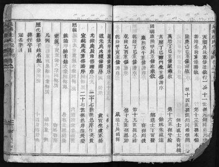 浙江杜氏族谱-泉塘杜氏宗谱 [29卷].pdf电子版预览图3