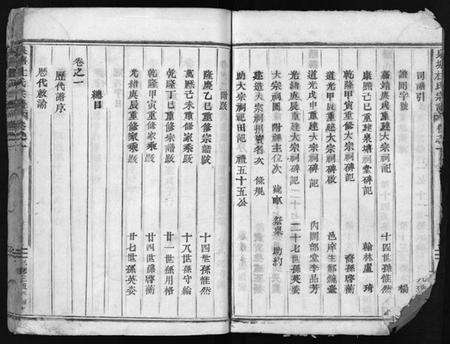 浙江杜氏族谱-泉塘杜氏宗谱 [29卷].pdf电子版预览图4