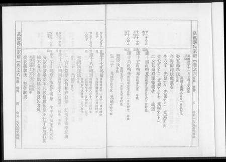 浙江蔡氏族谱-泉溪蔡氏宗谱.pdf电子版预览图4