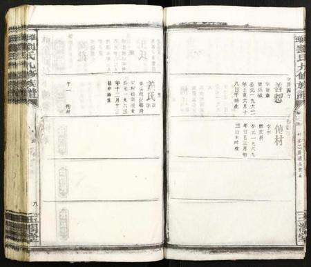 湖南刘氏族谱-堆头刘氏九修族谱.pdf电子版预览图4