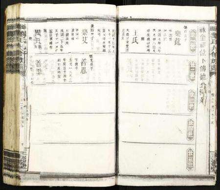 湖南刘氏族谱-堆头刘氏九修族谱.pdf电子版预览图5