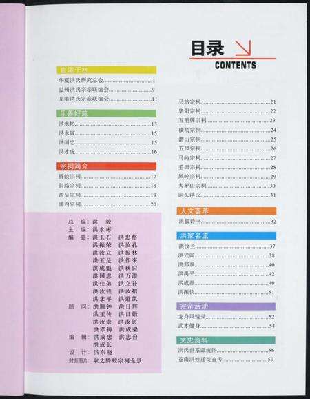 浙江洪氏族谱-洪氏家族.温州专辑.pdf电子版预览图4