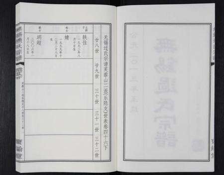 江苏过氏族谱-无锡过氏宗谱 [残卷].pdf电子版预览图2