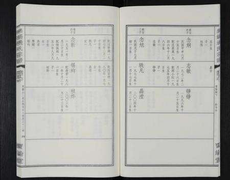 江苏过氏族谱-无锡过氏宗谱 [残卷].pdf电子版预览图5