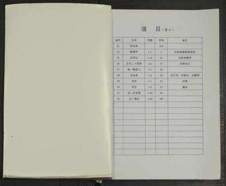 江苏还氏族谱-盐城还氏族谱 [仅存卷3].pdf电子版预览图1