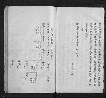 浙江徐氏族谱-浤川徐氏宗谱.pdf电子版预览图4