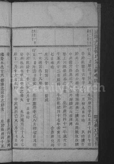 浙江徐氏族谱-浦阳丹溪徐氏宗谱[总卷数不详].pdf电子版预览图4