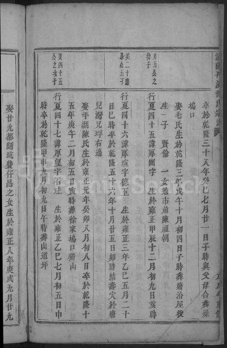 浙江徐氏族谱-浦阳丹溪徐氏宗谱[总卷数不详].pdf电子版预览图4