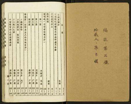 江苏韩氏族谱-韩氏家谱.pdf电子版预览图1