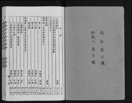 江苏韩氏族谱-盐城西乡韩氏家谱.pdf电子版预览图1