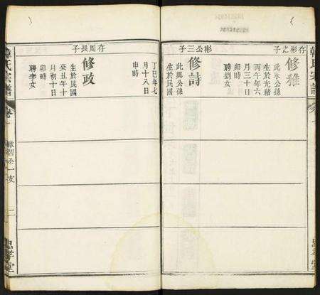 湖北韩氏族谱-韩氏宗谱.pdf电子版预览图2