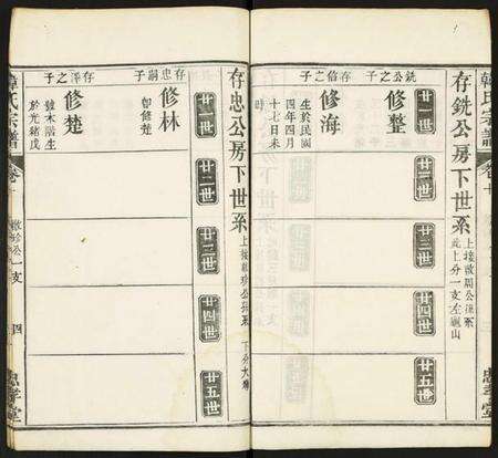 湖北韩氏族谱-韩氏宗谱.pdf电子版预览图4