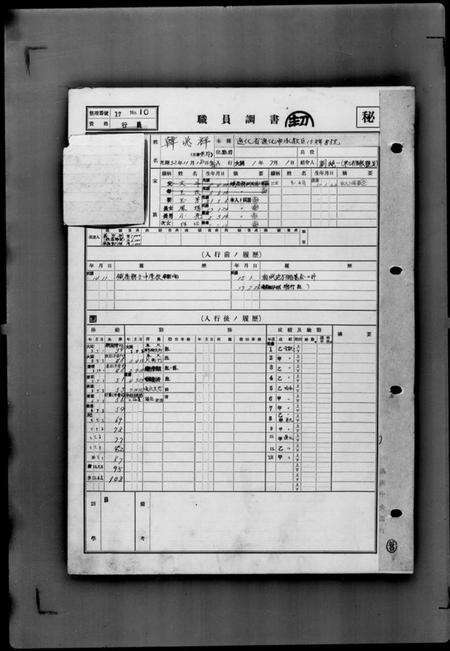 中国韩氏邓氏康氏段氏谷氏鲁氏孔氏彭氏邵氏霍氏族谱-满洲中央银行[职员履历及家谱档案资料].pdf电子版预览图2