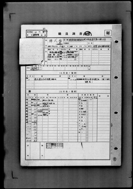 中国韩氏邓氏康氏段氏谷氏鲁氏孔氏彭氏邵氏霍氏族谱-满洲中央银行[职员履历及家谱档案资料].pdf电子版预览图4