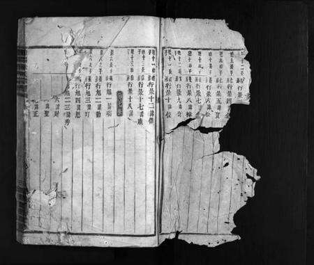 浙江徐氏族谱-浦阳徐氏宗谱 [残卷].pdf电子版预览图3