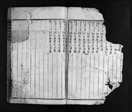 浙江徐氏族谱-浦阳徐氏宗谱 [残卷].pdf电子版预览图4