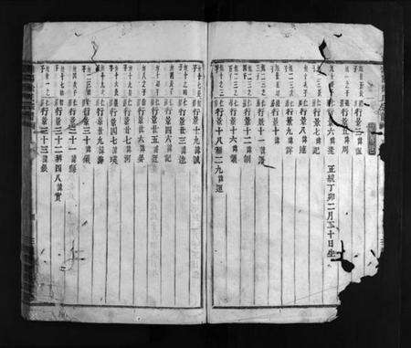 浙江徐氏族谱-浦阳徐氏宗谱 [残卷].pdf电子版预览图5