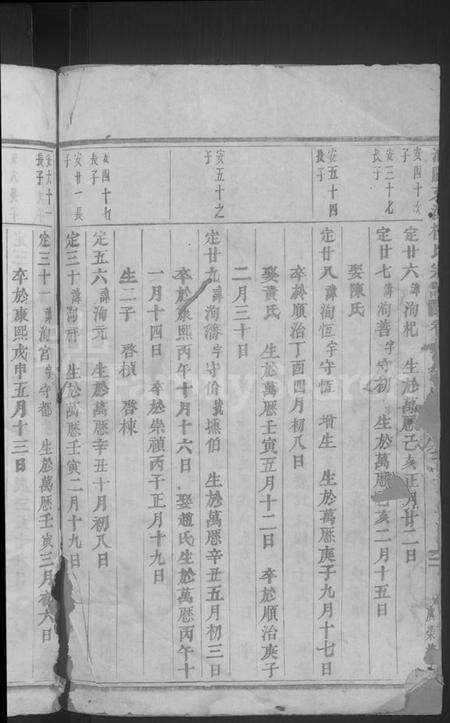 浙江楼氏族谱-浦阳文溪楼氏宗谱 [残存卷8].pdf电子版预览图4