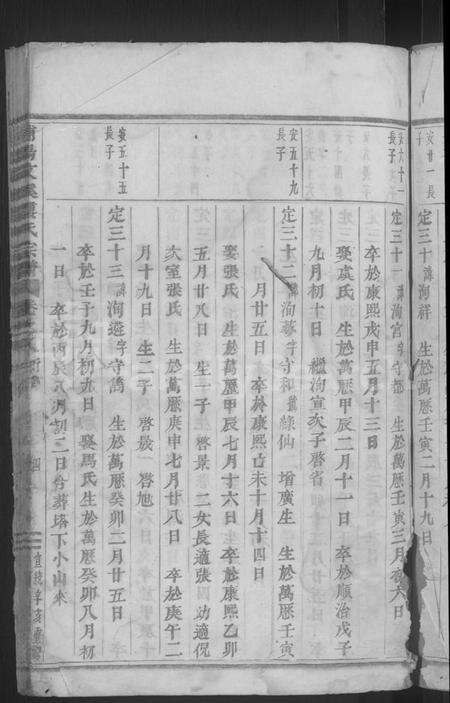 浙江楼氏族谱-浦阳文溪楼氏宗谱 [残存卷8].pdf电子版预览图5