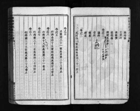 浙江王氏族谱-浦阳潭溪王氏宗谱 [8卷].pdf电子版预览图4