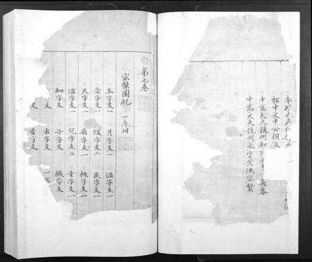 江西黄氏族谱-河南如堂黄氏宗谱[10卷].pdf电子版预览图3