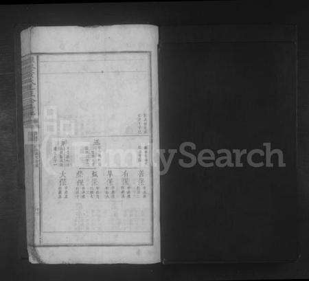 江西黄氏族谱-潭港黄氏廷直公房谱 [残卷].pdf电子版预览图1