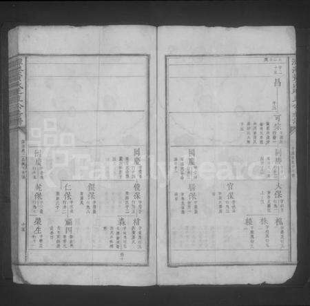 江西黄氏族谱-潭港黄氏廷直公房谱 [残卷].pdf电子版预览图3