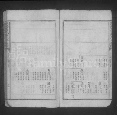 江西黄氏族谱-潭港黄氏廷直公房谱 [残卷].pdf电子版预览图4