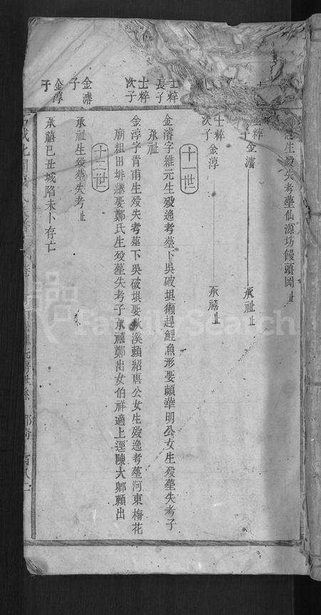 江西黄氏族谱-石城北关黄氏族谱 [残卷].pdf电子版缩略图