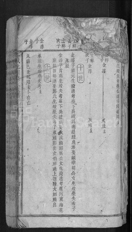 江西黄氏族谱-石城北关黄氏族谱 [残卷].pdf电子版预览图3