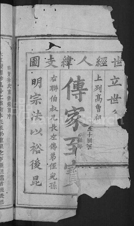 浙江徐氏族谱-浦阳兴贤王家山徐氏宗谱 [6卷].pdf电子版预览图2