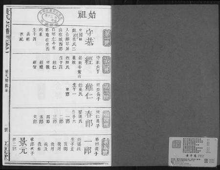 江西黄氏族谱-紫云黄氏宗谱.pdf电子版预览图2