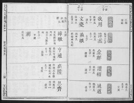 江西黄氏族谱-紫云黄氏宗谱.pdf电子版预览图3