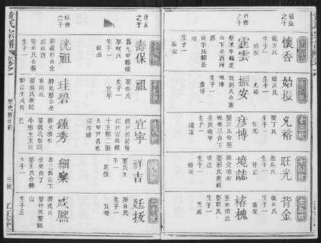 江西黄氏族谱-紫云黄氏宗谱.pdf电子版预览图4